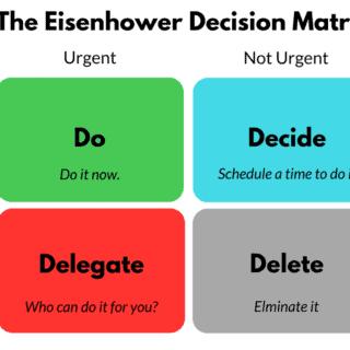 decision-making-matrix